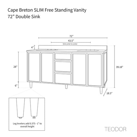 Cape Breton SLIM 72
