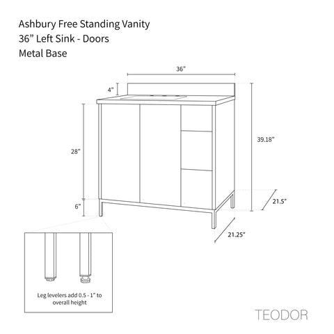 Ashbury 36