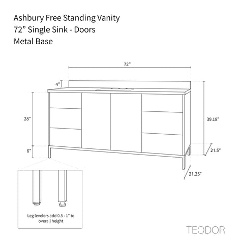 Ashbury 72