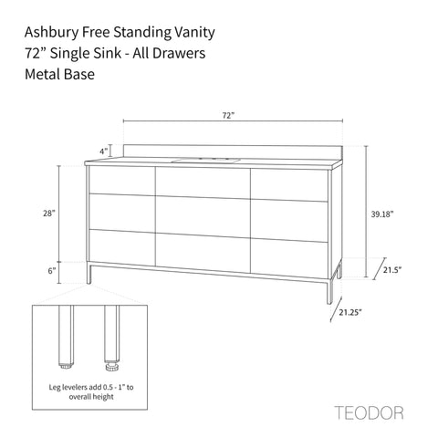 Ashbury 72