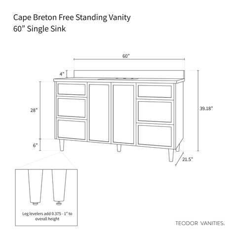 Cape Breton 60